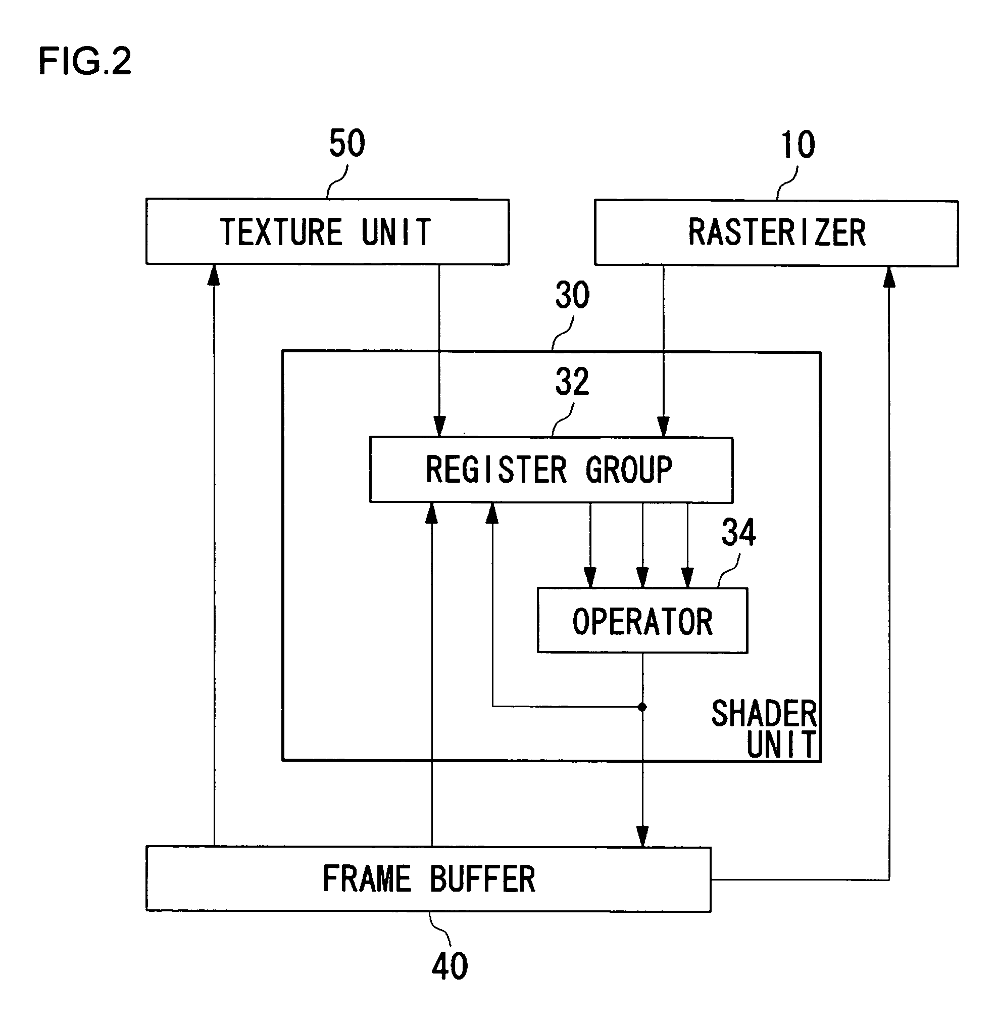 Plotting Apparatus, Plotting Method, Information Processing Apparatus, and Information Processing Method