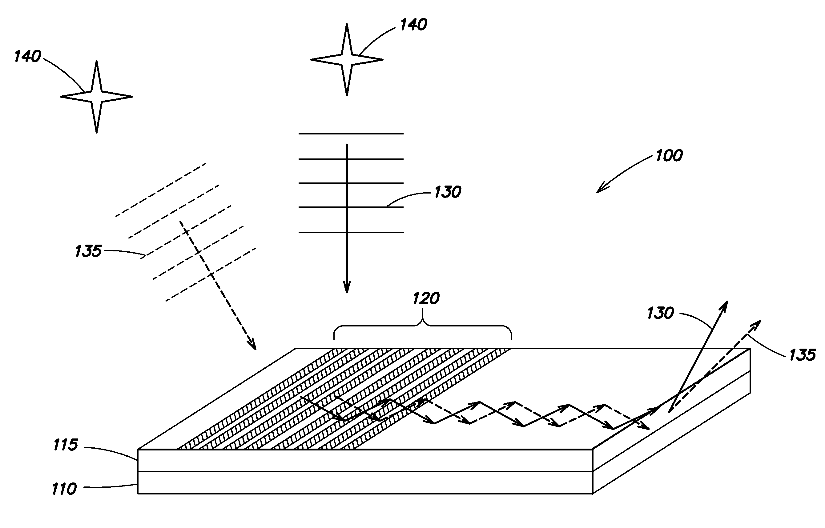 Chip-scale star tracker