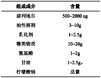 Injection alprostadil freeze-dried emulsion