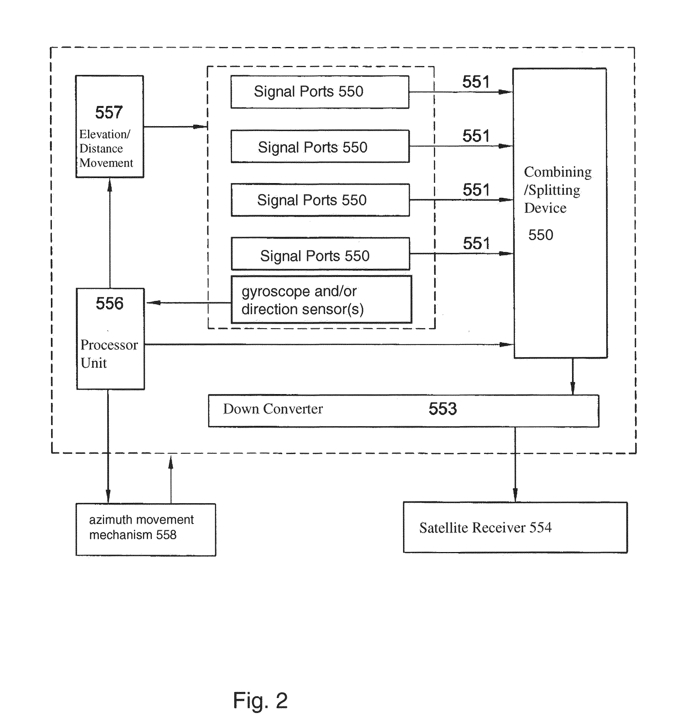 Applications for Low Profile Two Way Satellite Antenna System