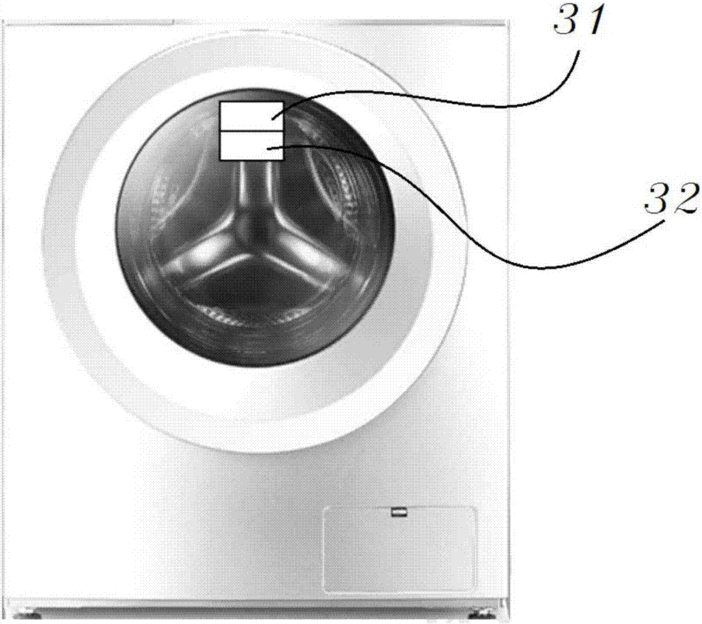 Washing machine, and ventilation control method and ventilation control device thereof