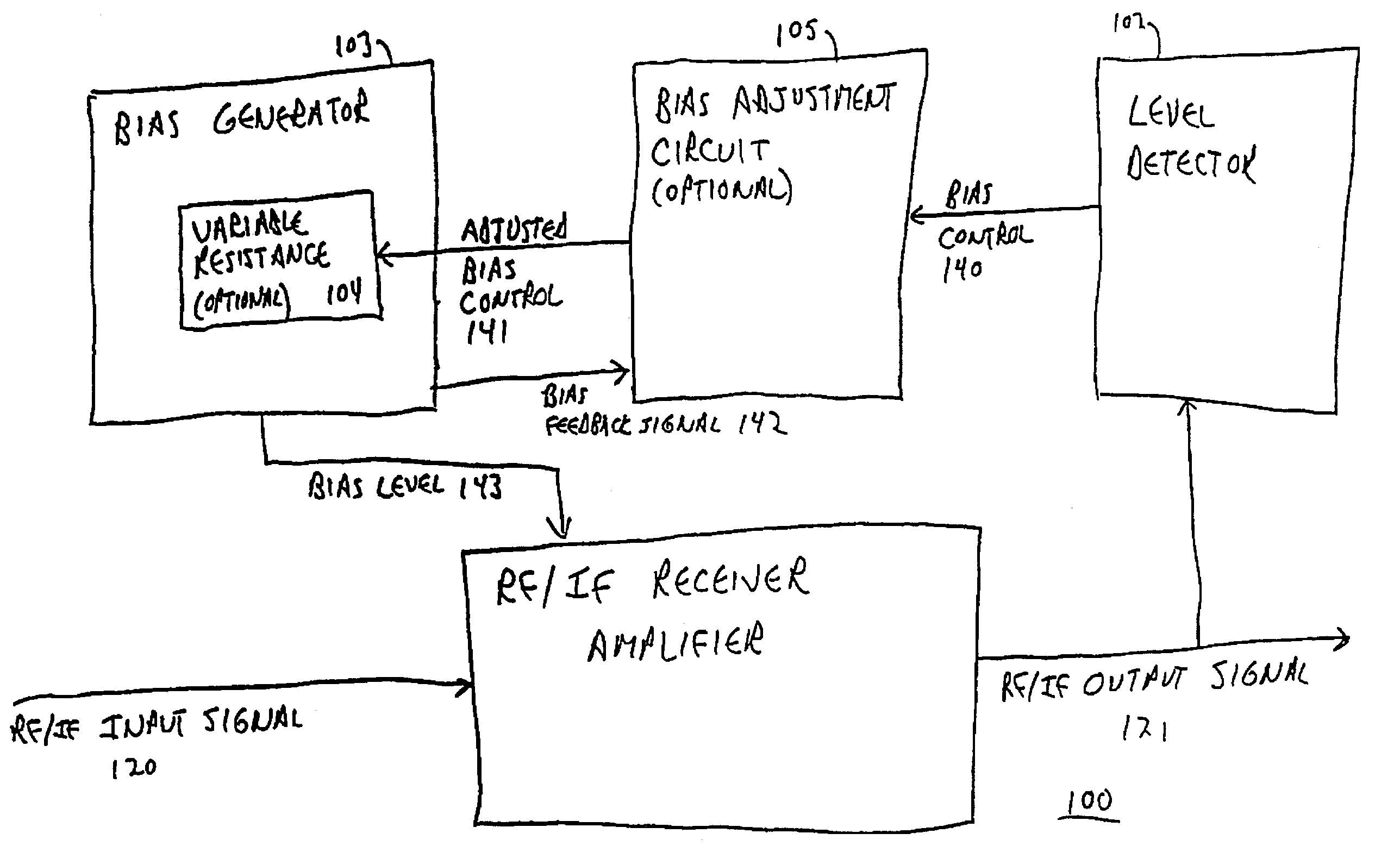 Low power and high linearity receivers with reactively biased front ends