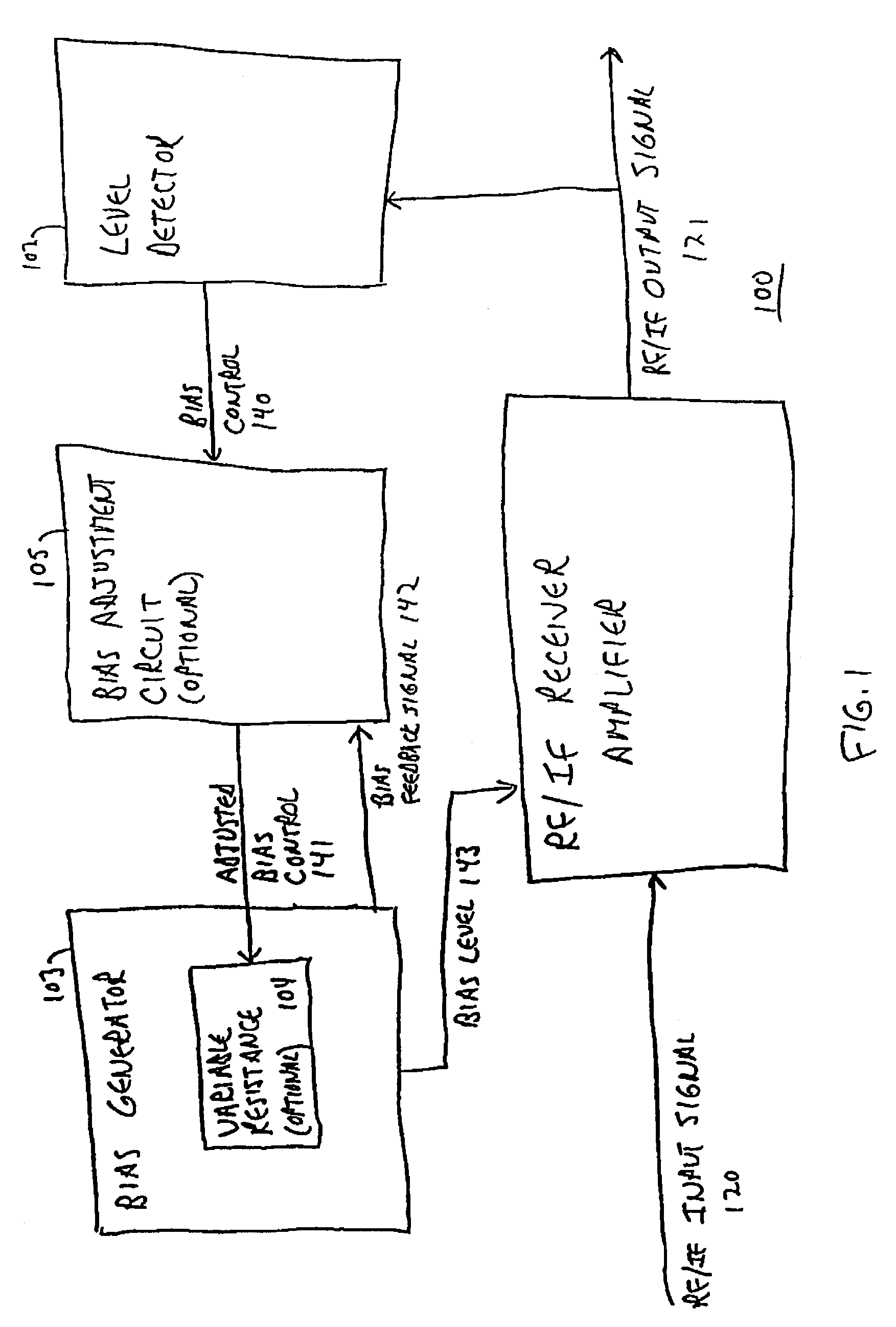 Low power and high linearity receivers with reactively biased front ends