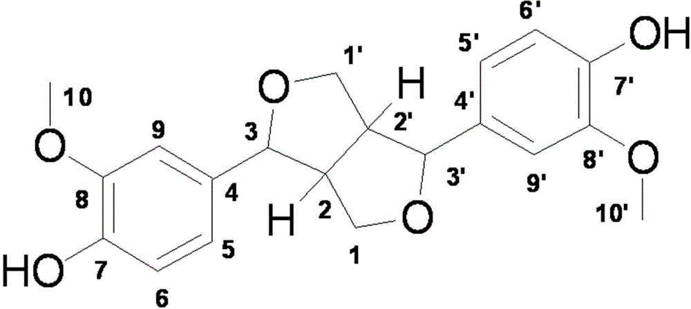 Method for preparing pinoresinol from salted turnips