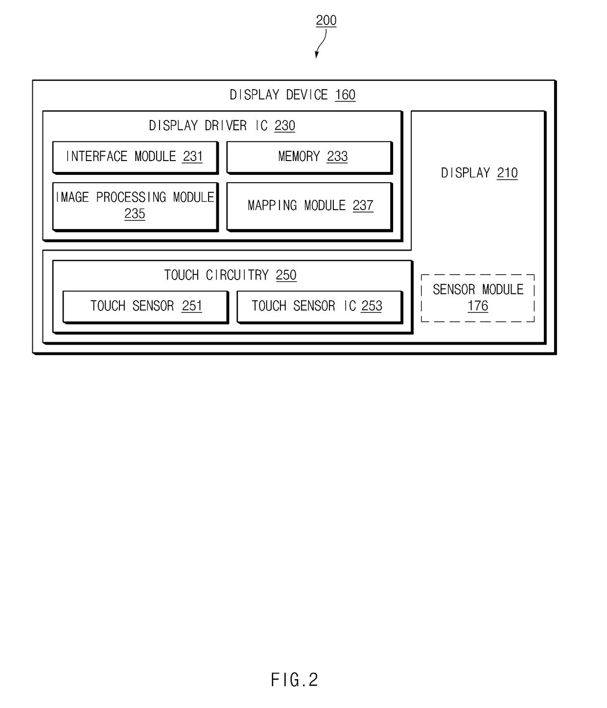 Electronic device including flexible display panel