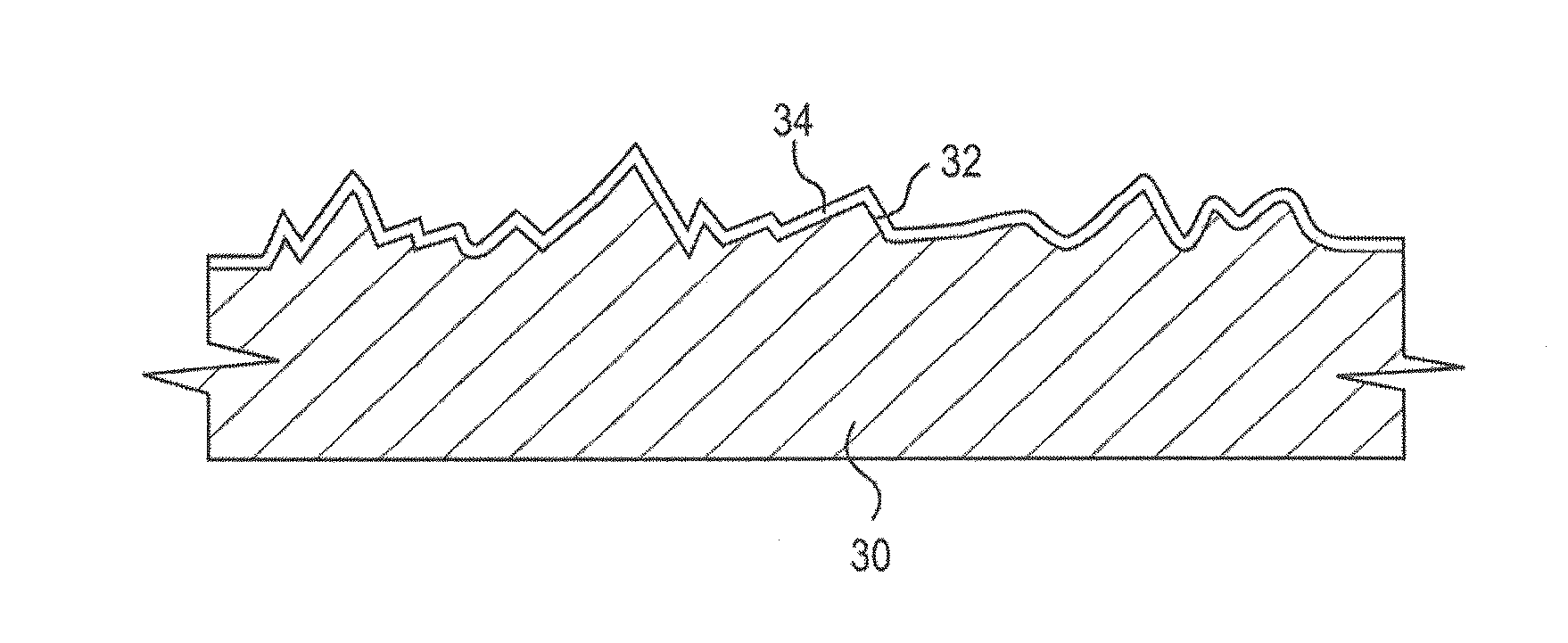 Modified Surface Having Low Adhesion Properties To Mitigate Insect Residue Adhesion