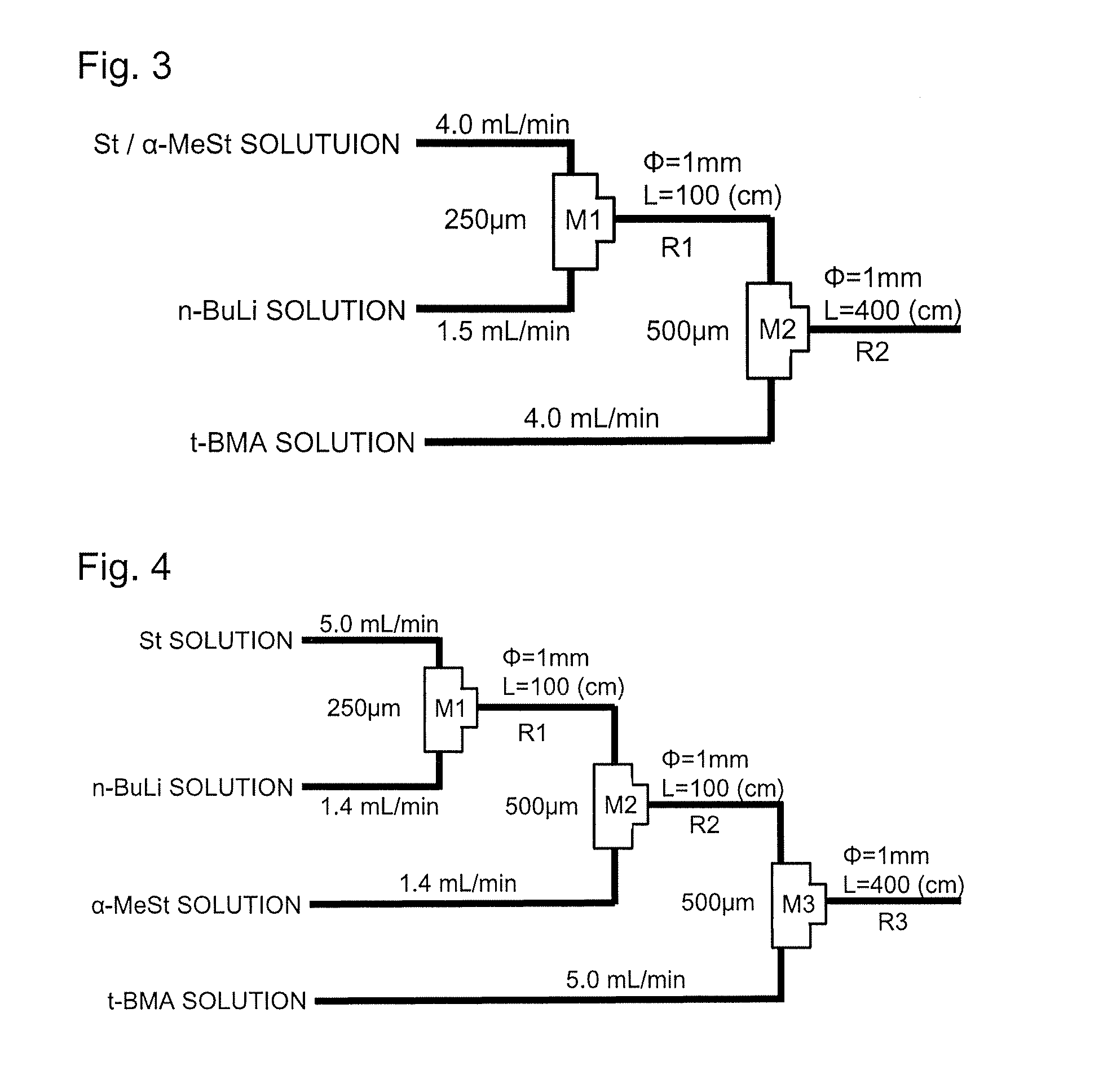 Method for producing block copolymer, and block copolymer obtained using same