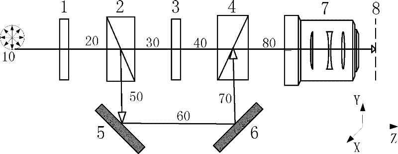 Method for extending focal depth based on amplitude modulation, polarization and phase modulation and device thereof