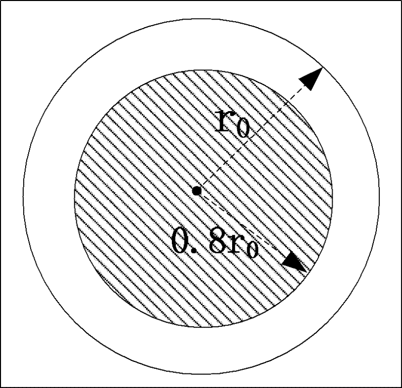 Method for extending focal depth based on amplitude modulation, polarization and phase modulation and device thereof