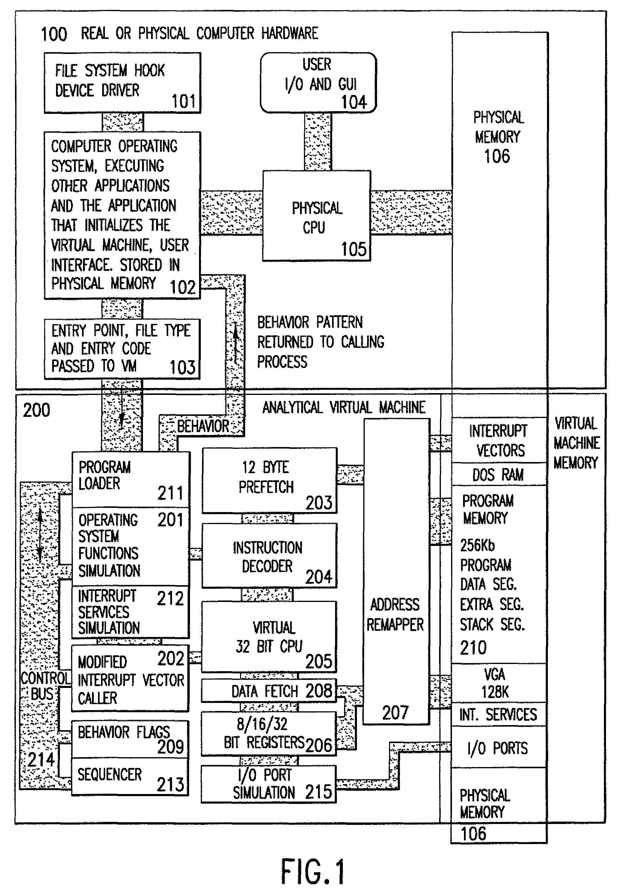 Analytical virtual machine