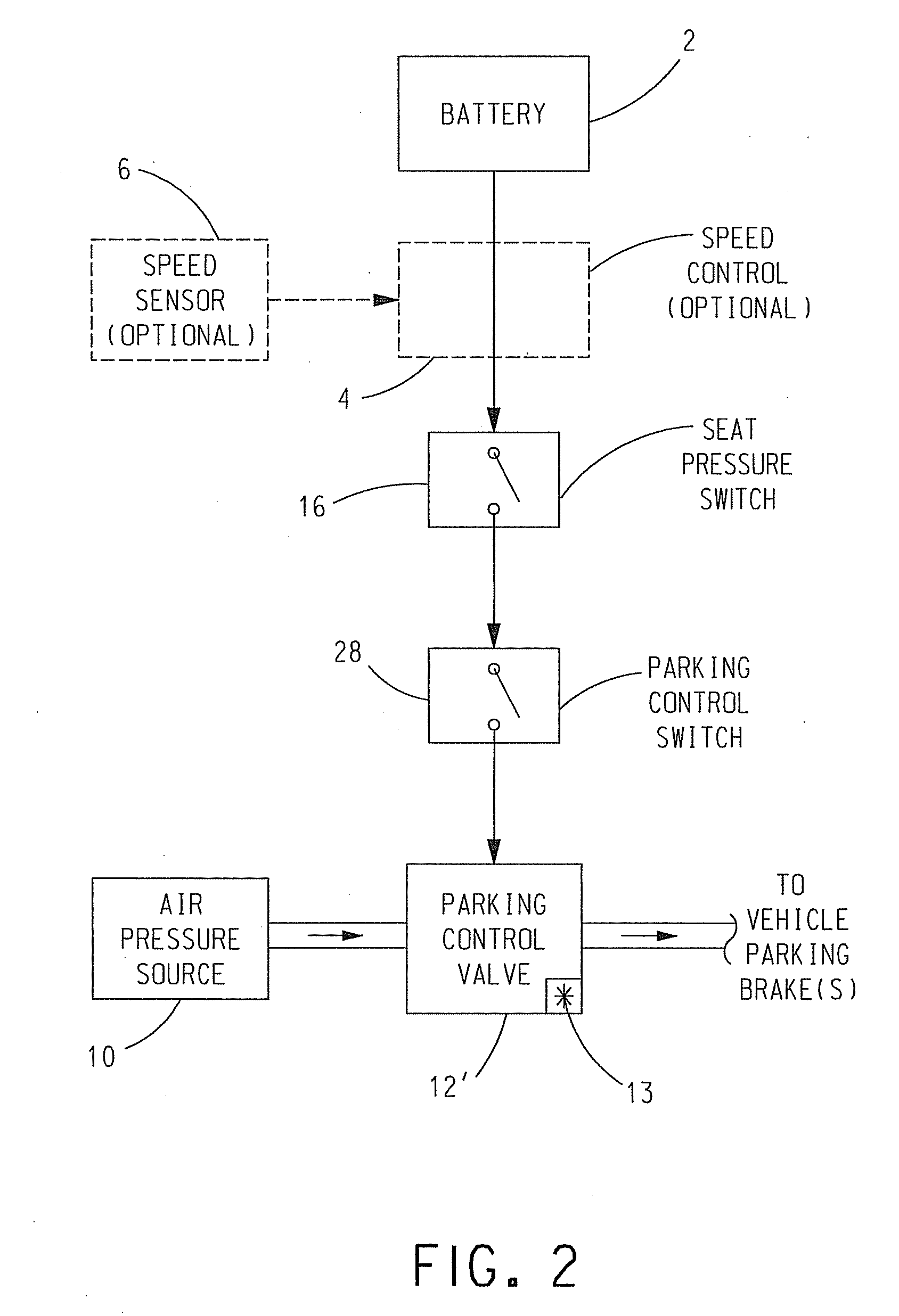 Anti-rollaway device for trucks and equipment with fluid and electrically actuated brakes