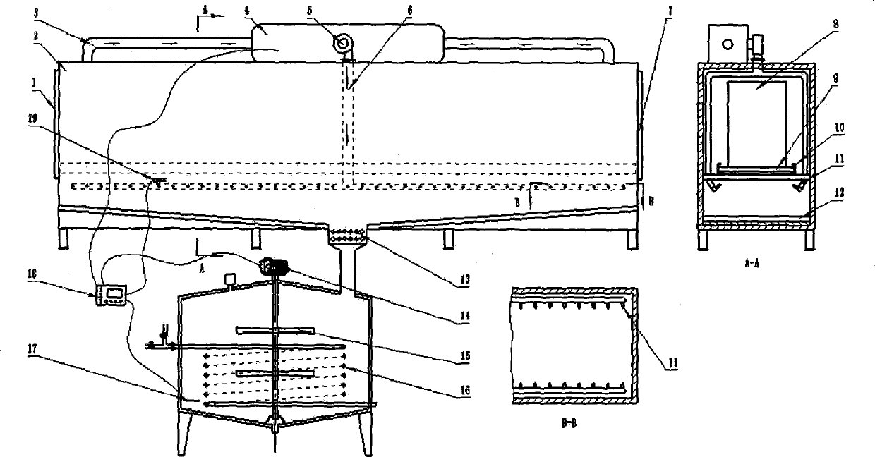 Honey decrystallization method and device