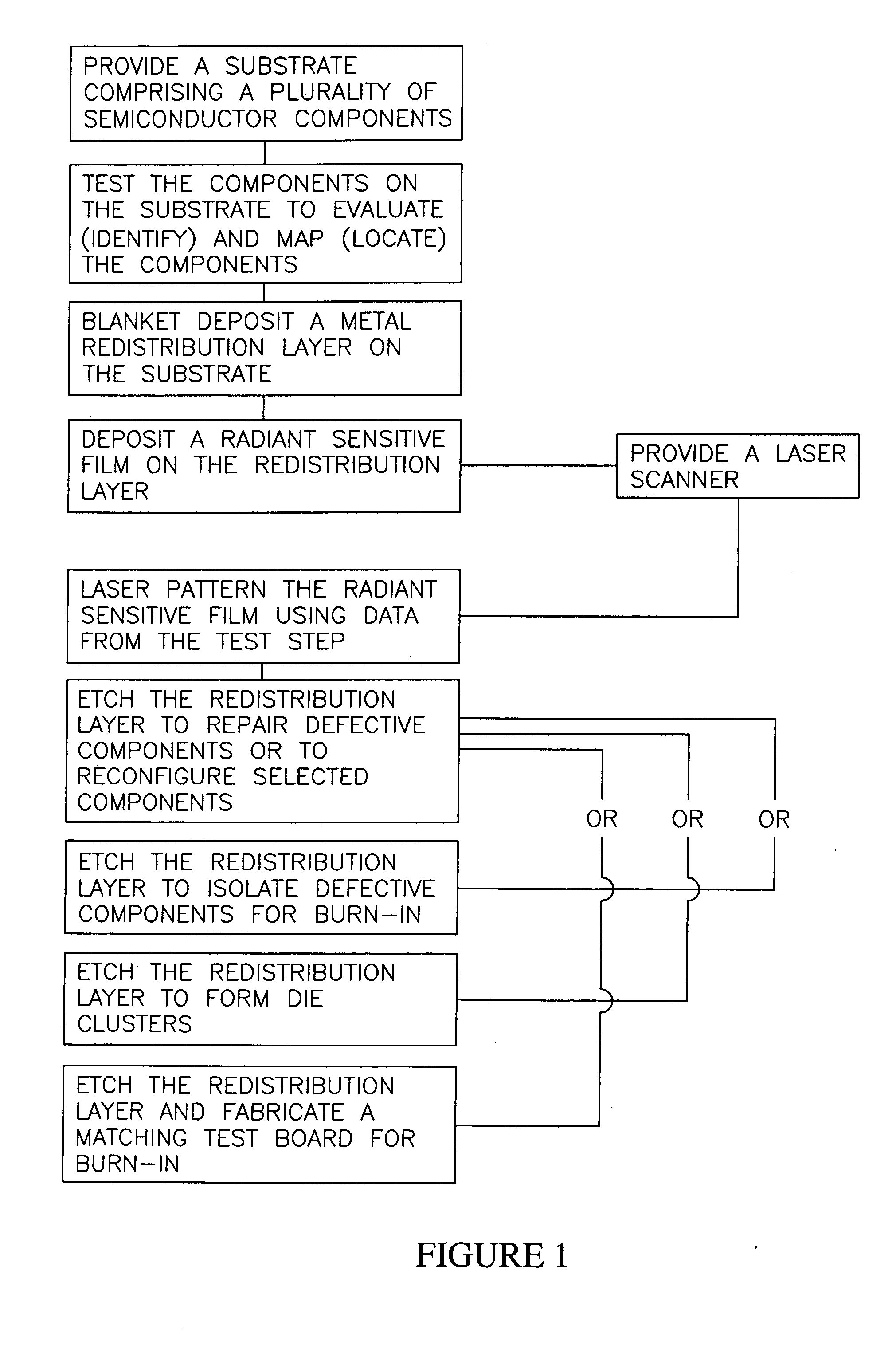 Semiconductor test board having laser patterned conductors