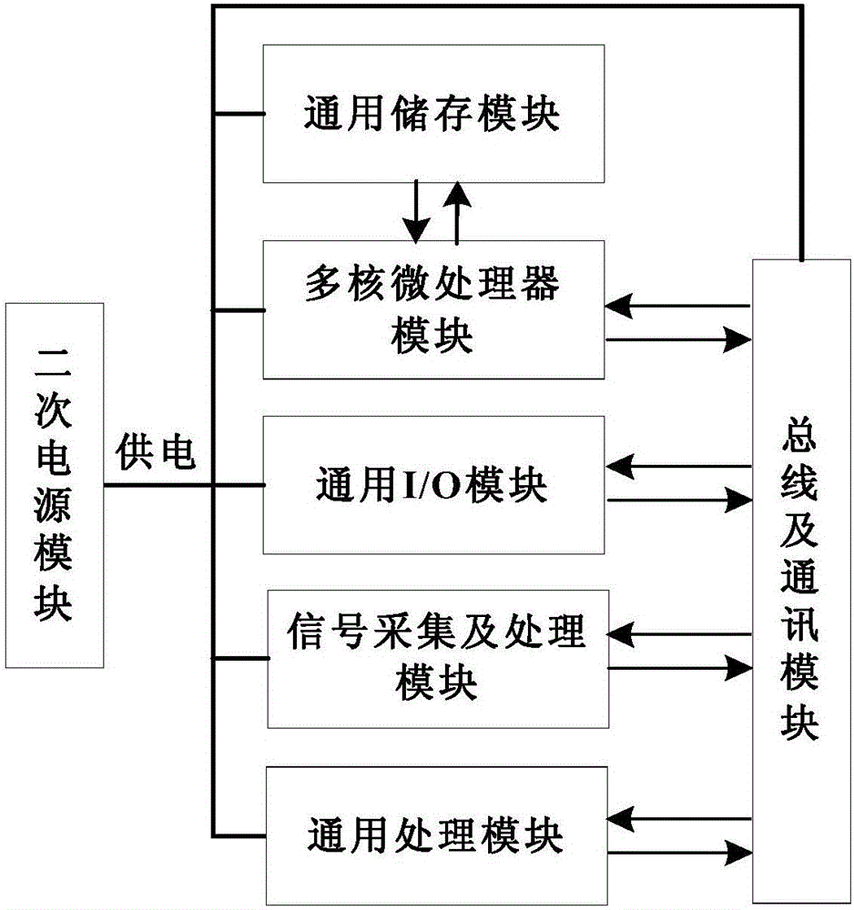 No-cable electrical system of micro integrated aircraft