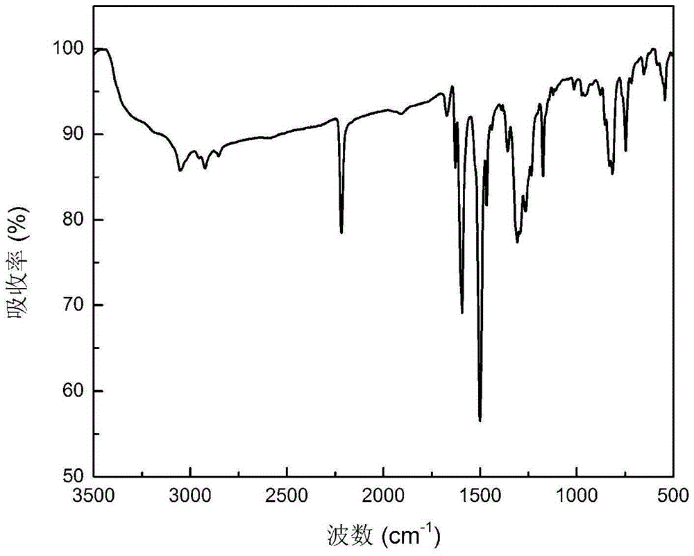 Triphenylamino group-containing polyamide film, and production method and application thereof