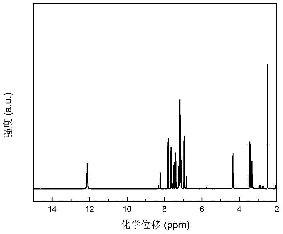 Triphenylamino group-containing polyamide film, and production method and application thereof