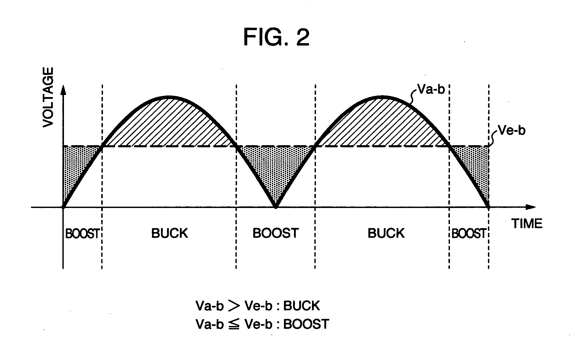 DC-DC Converter and Its Controlling Method