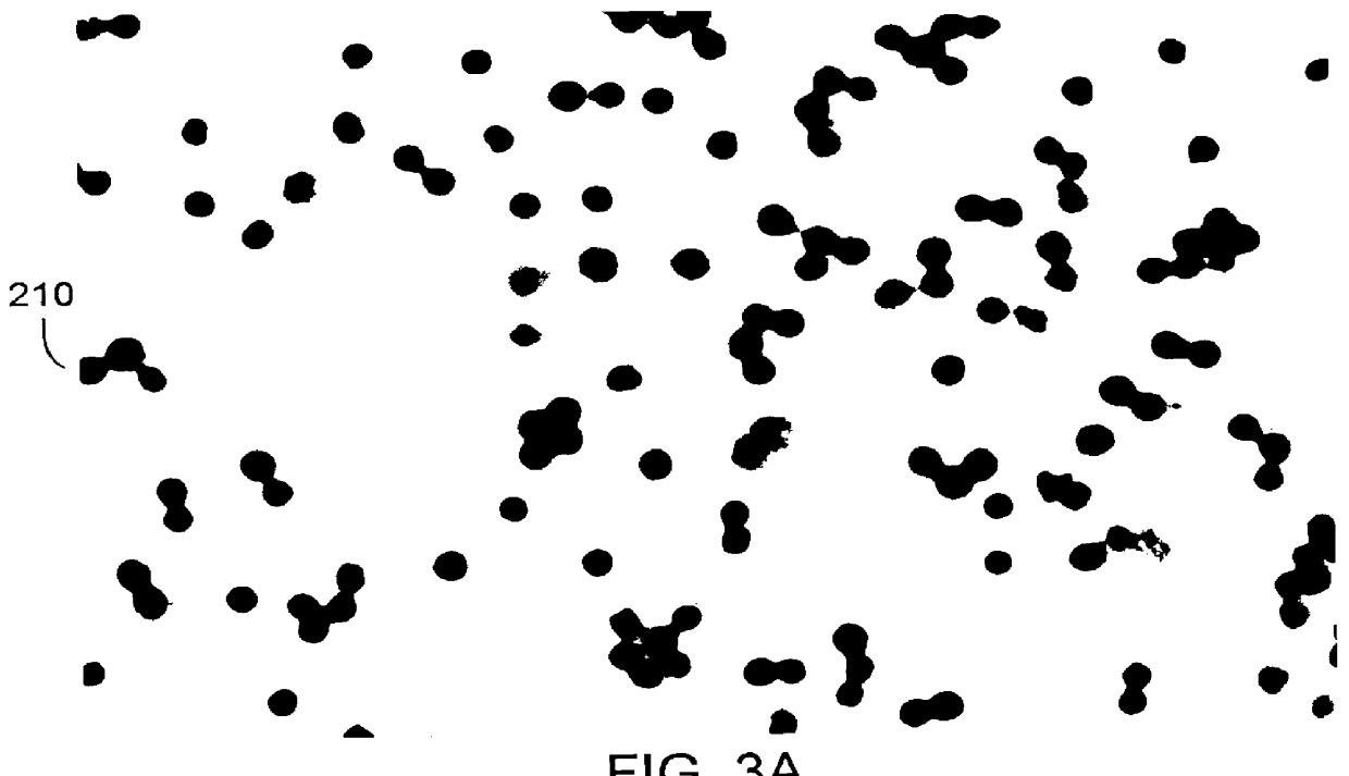 Ferrographic method