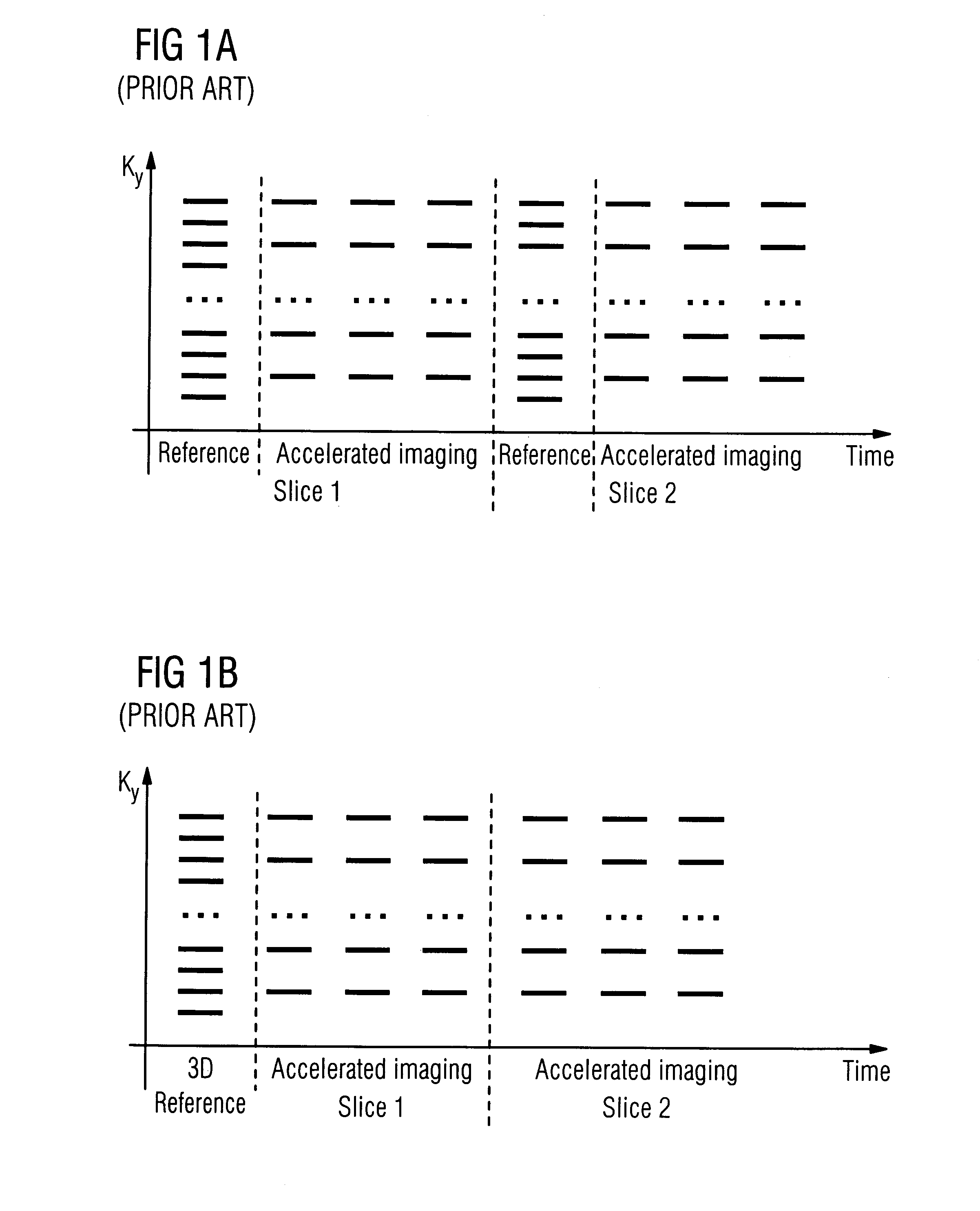 Method and magnetic resonance apparatus for calibrating coil sensitivities