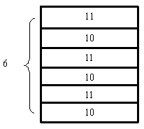 A blue-light LED epitaxial structure with a barrier layer that suppresses the polarization effect