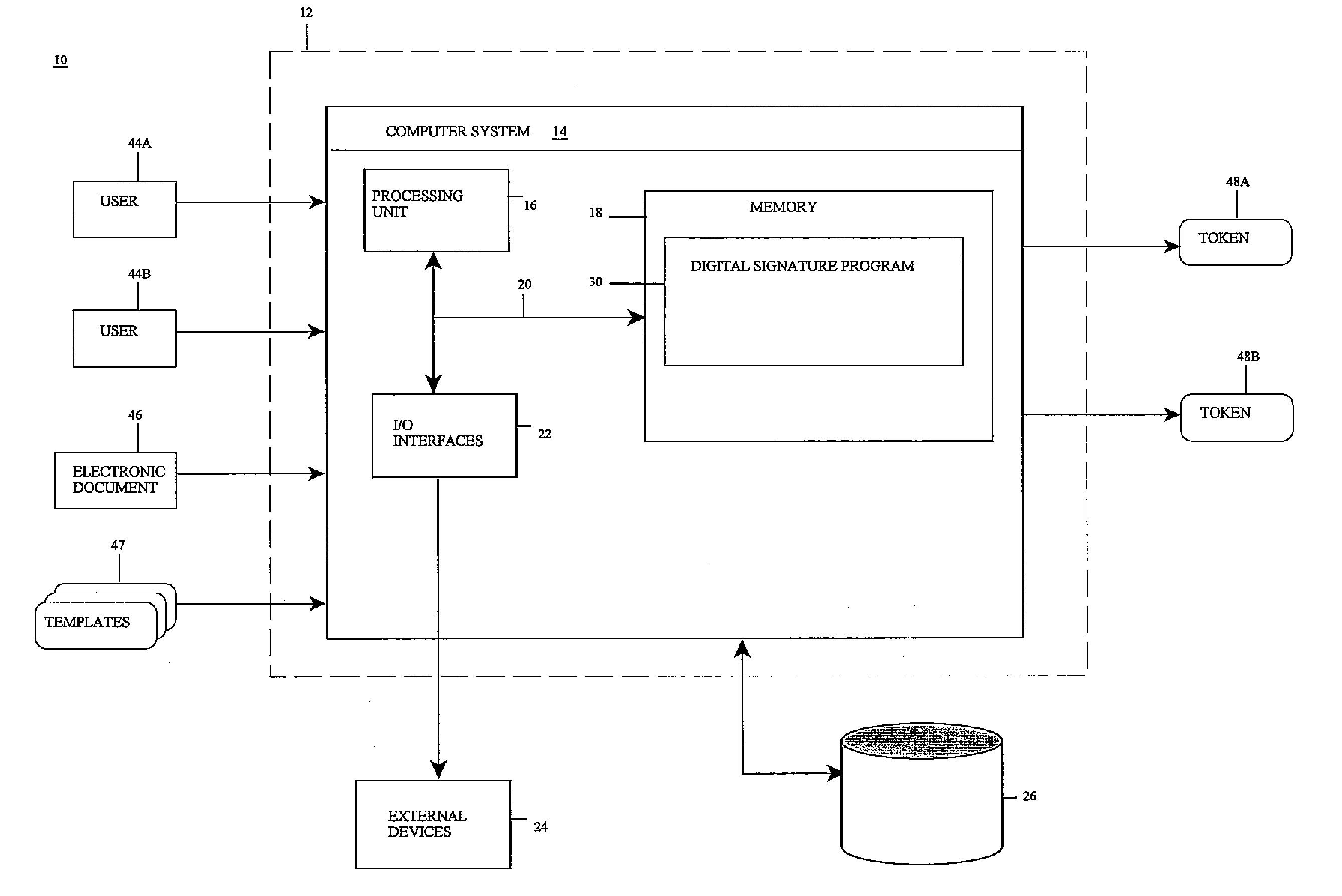 Method, system, and program product for generating and validating digital signatures