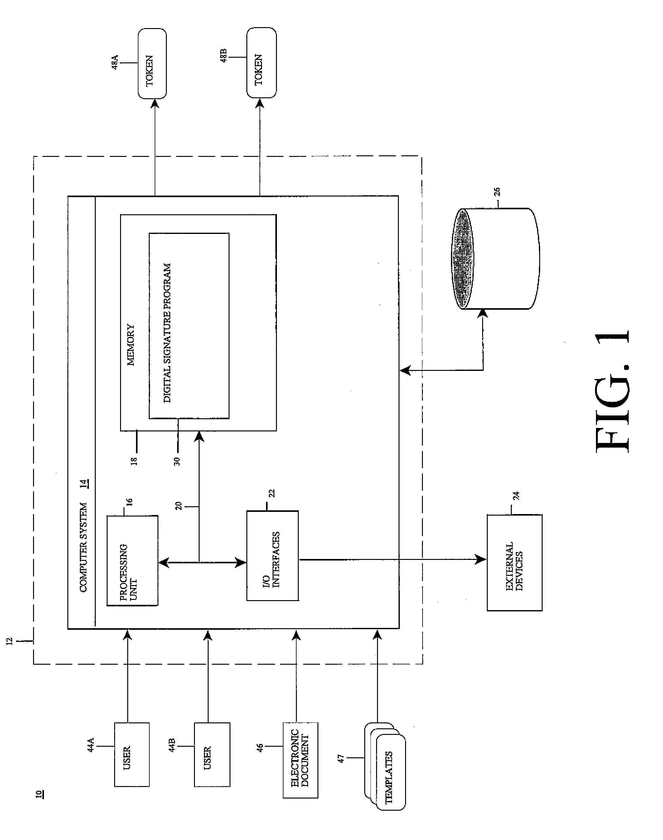 Method, system, and program product for generating and validating digital signatures