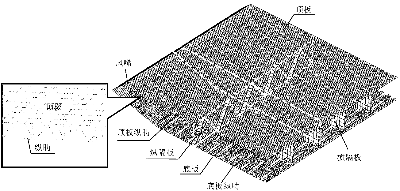 Method for simplifying analysis model of fatigue loading effect of orthotropic steel bridge deck