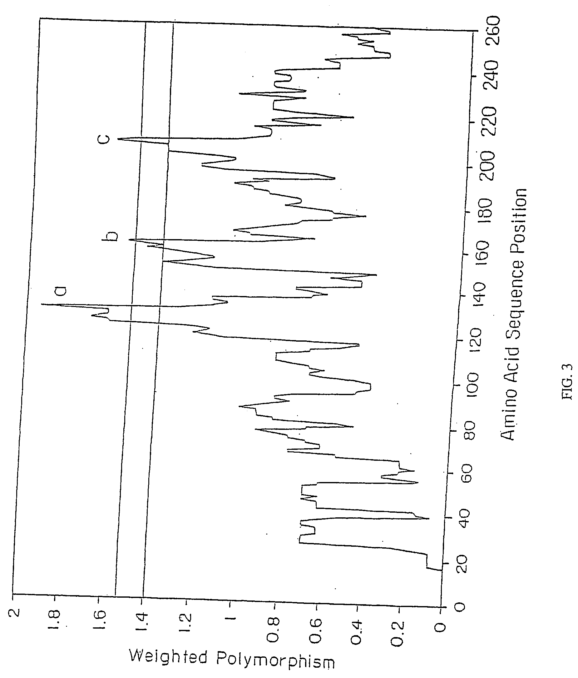 Recombinant constructs of Borrelia burgdorferi