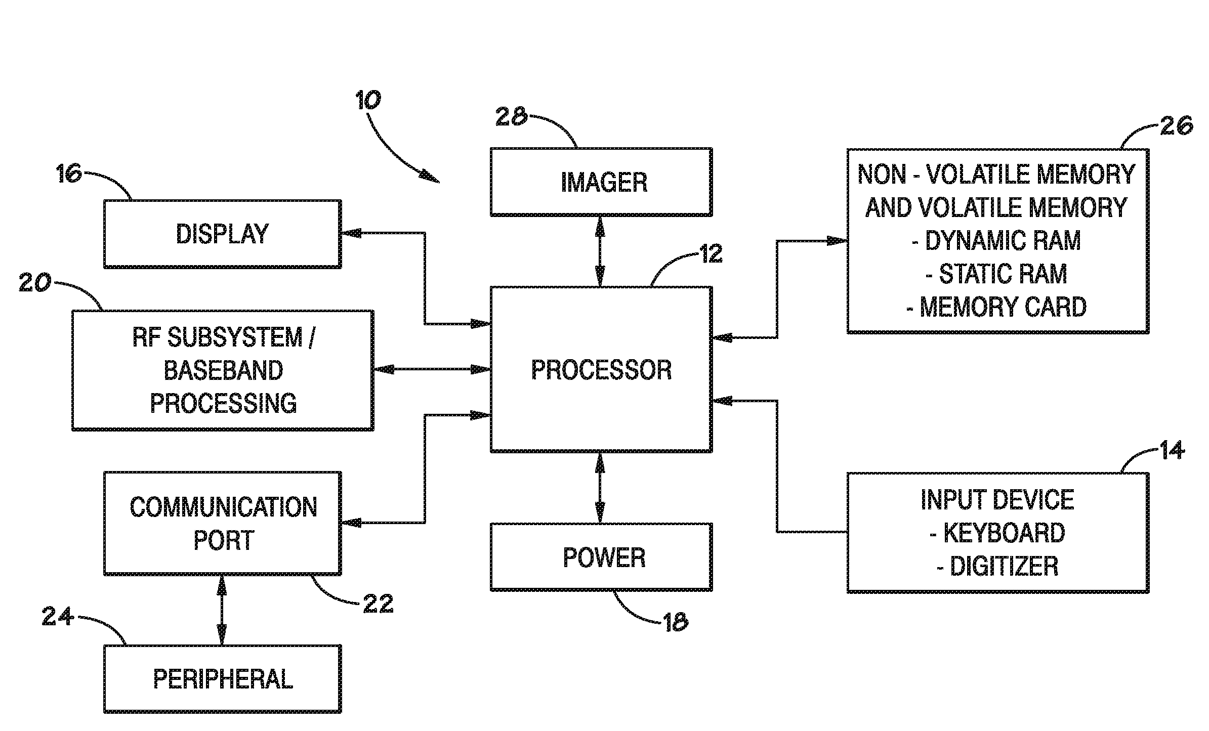 Method of Creating Alignment/Centering Guides for Small Diameter, High Density Through-Wafer Via Die Stacking