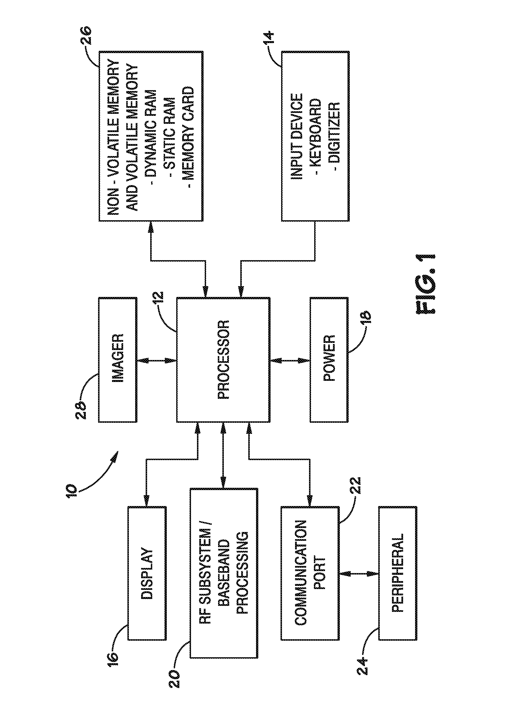 Method of Creating Alignment/Centering Guides for Small Diameter, High Density Through-Wafer Via Die Stacking