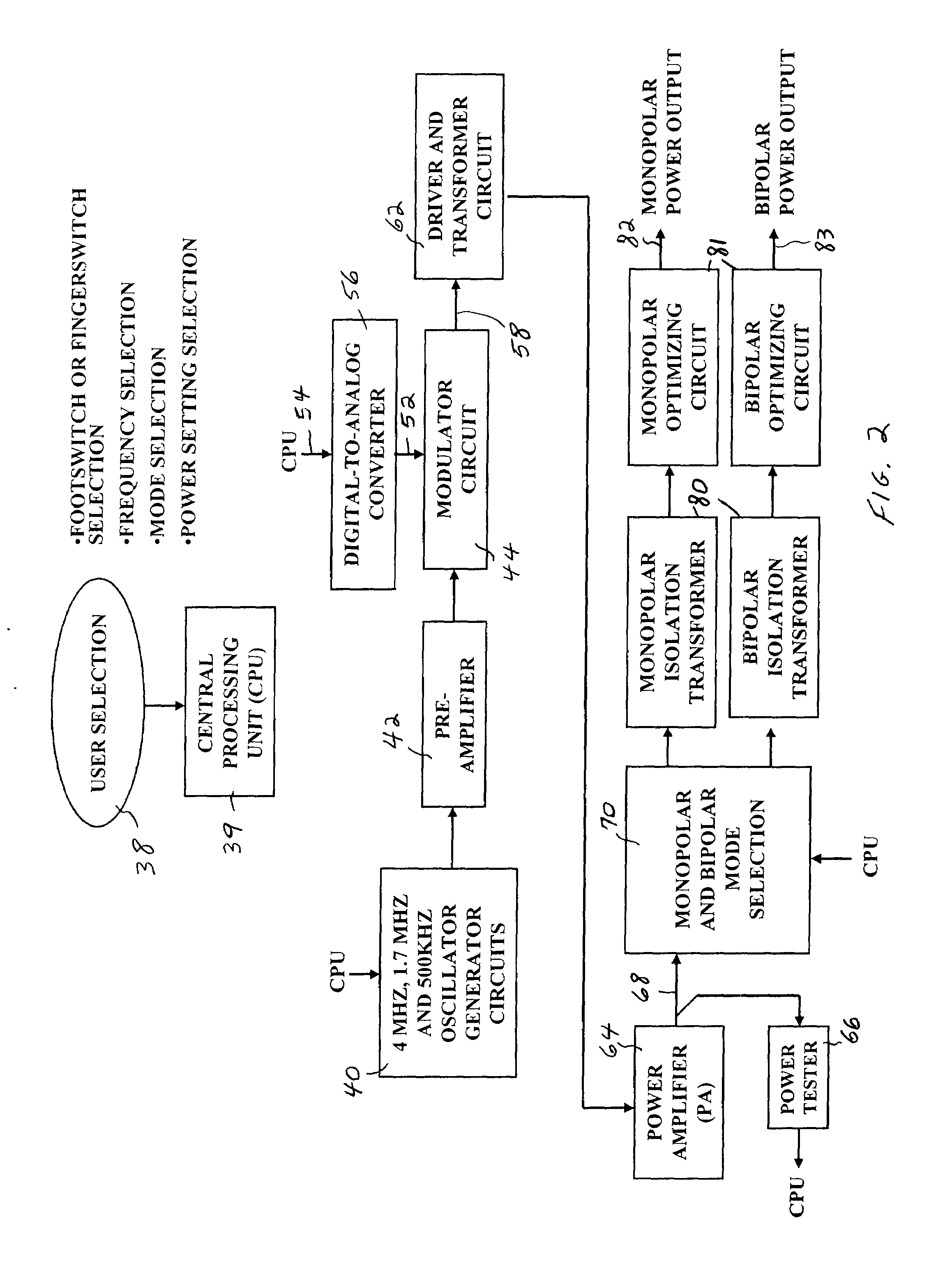 Tri-frequency electrosurgical instrument