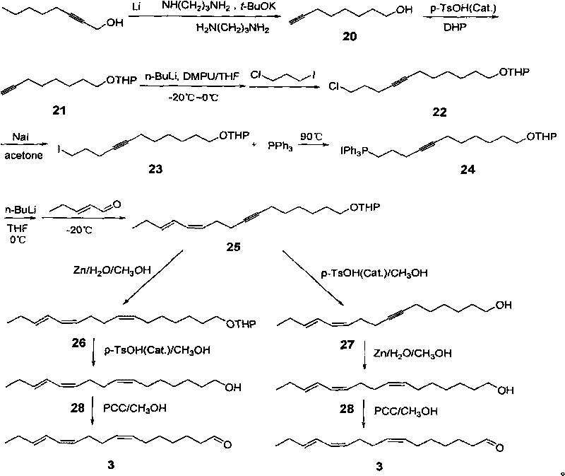 Method for synthesizing phyllocnistis citrella stainton pheromone compound