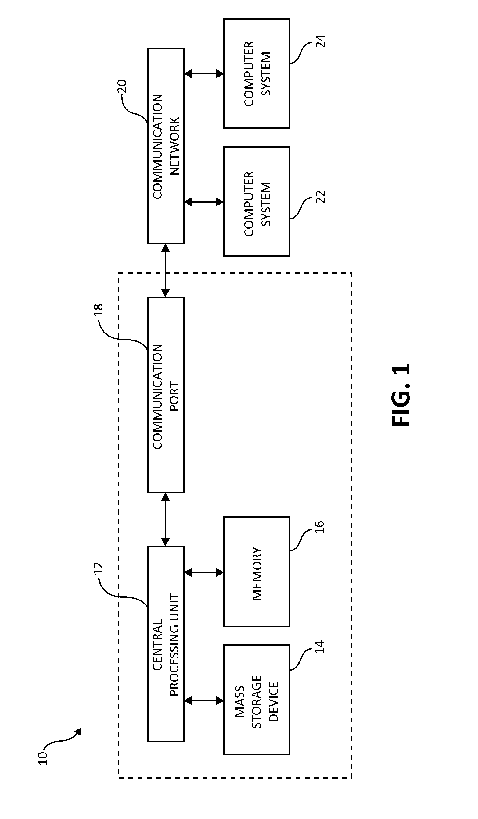 Efficient one-pass cache-aware compression