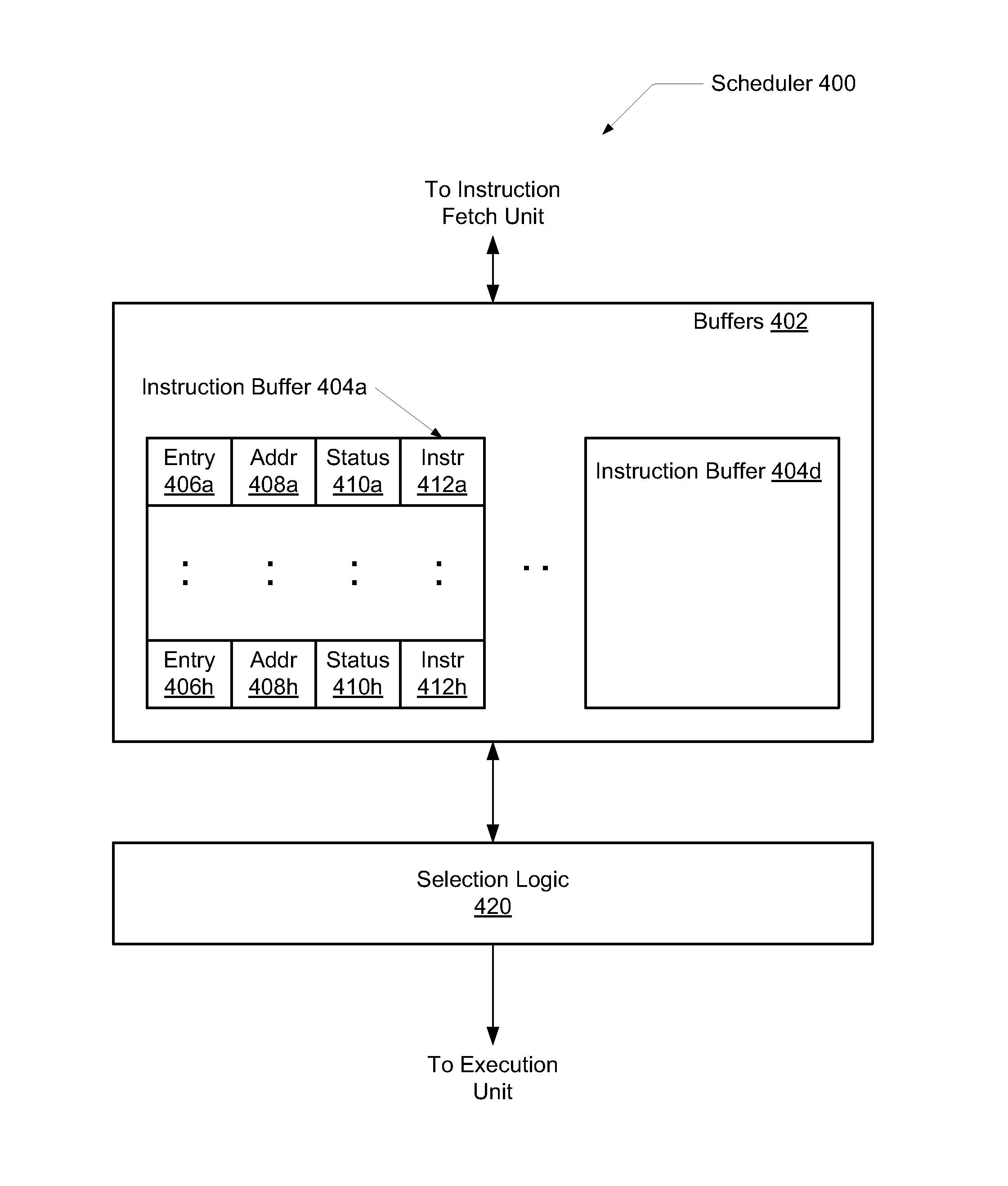 Simultaneous speculative threading light mode