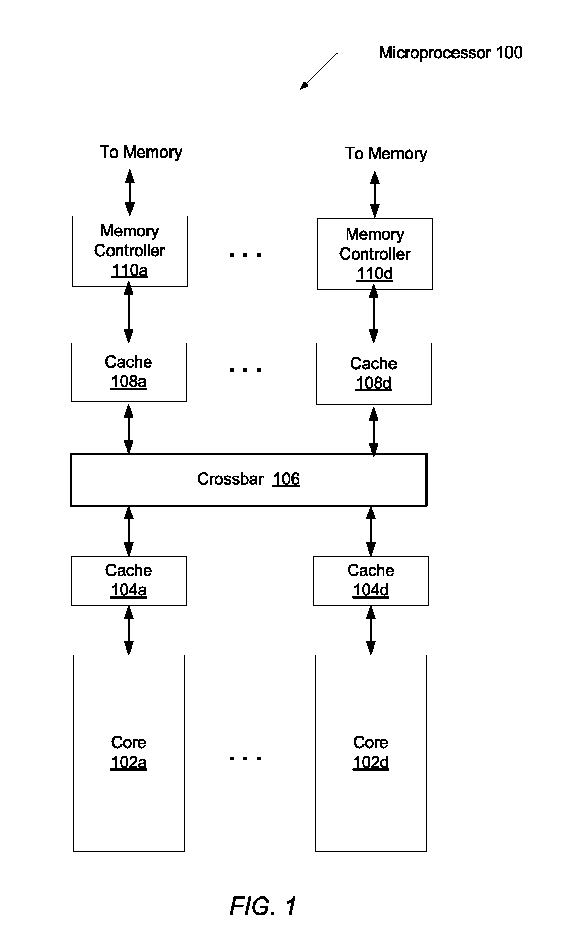 Simultaneous speculative threading light mode