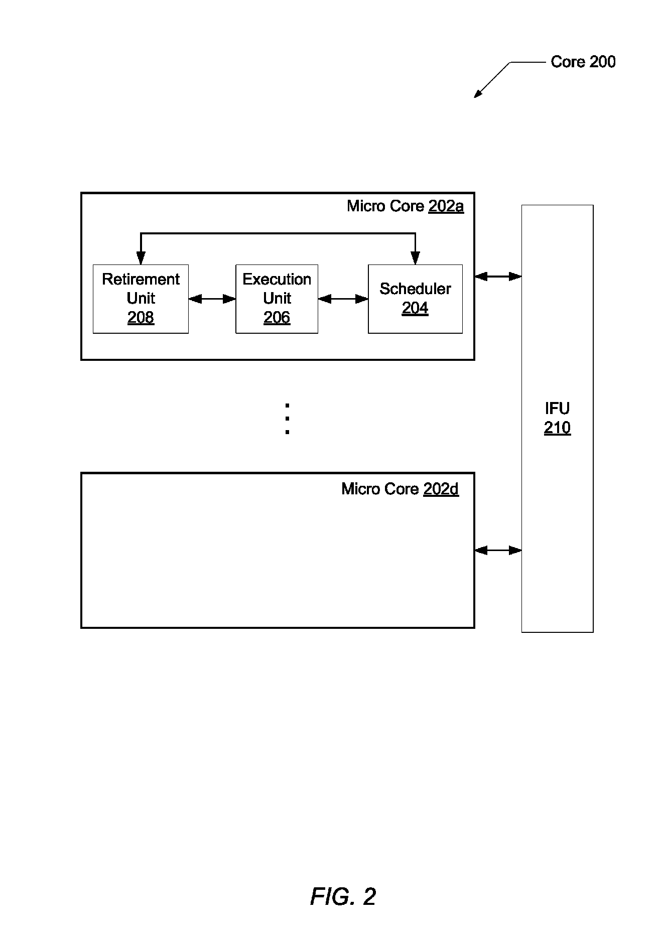 Simultaneous speculative threading light mode