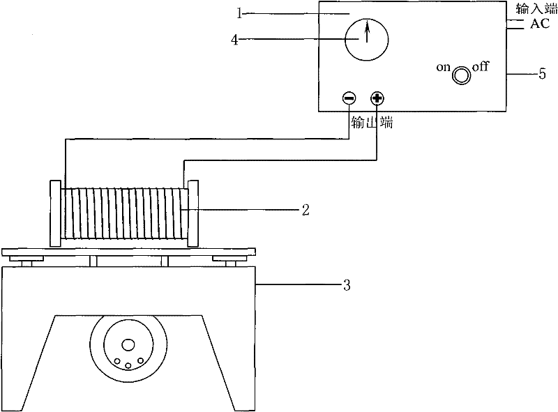 Method and special equipment for preparing unidirectionally-distributed steel fiber reinforced concrete