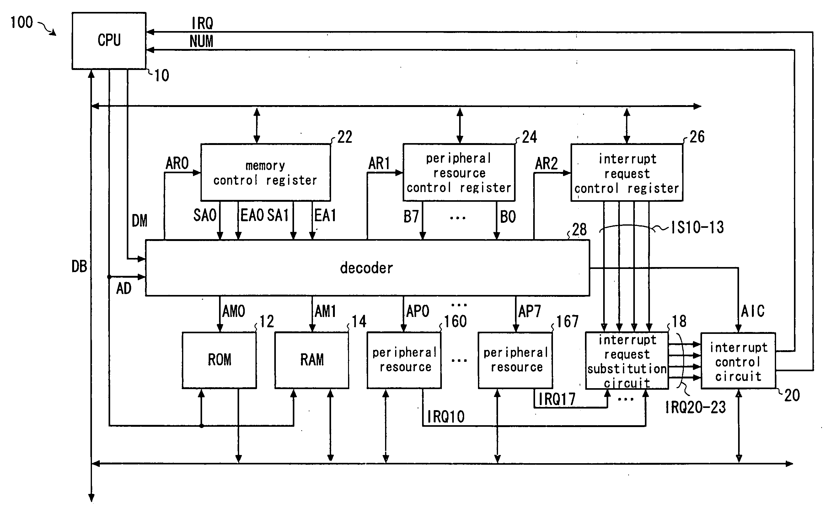 Microcontroller