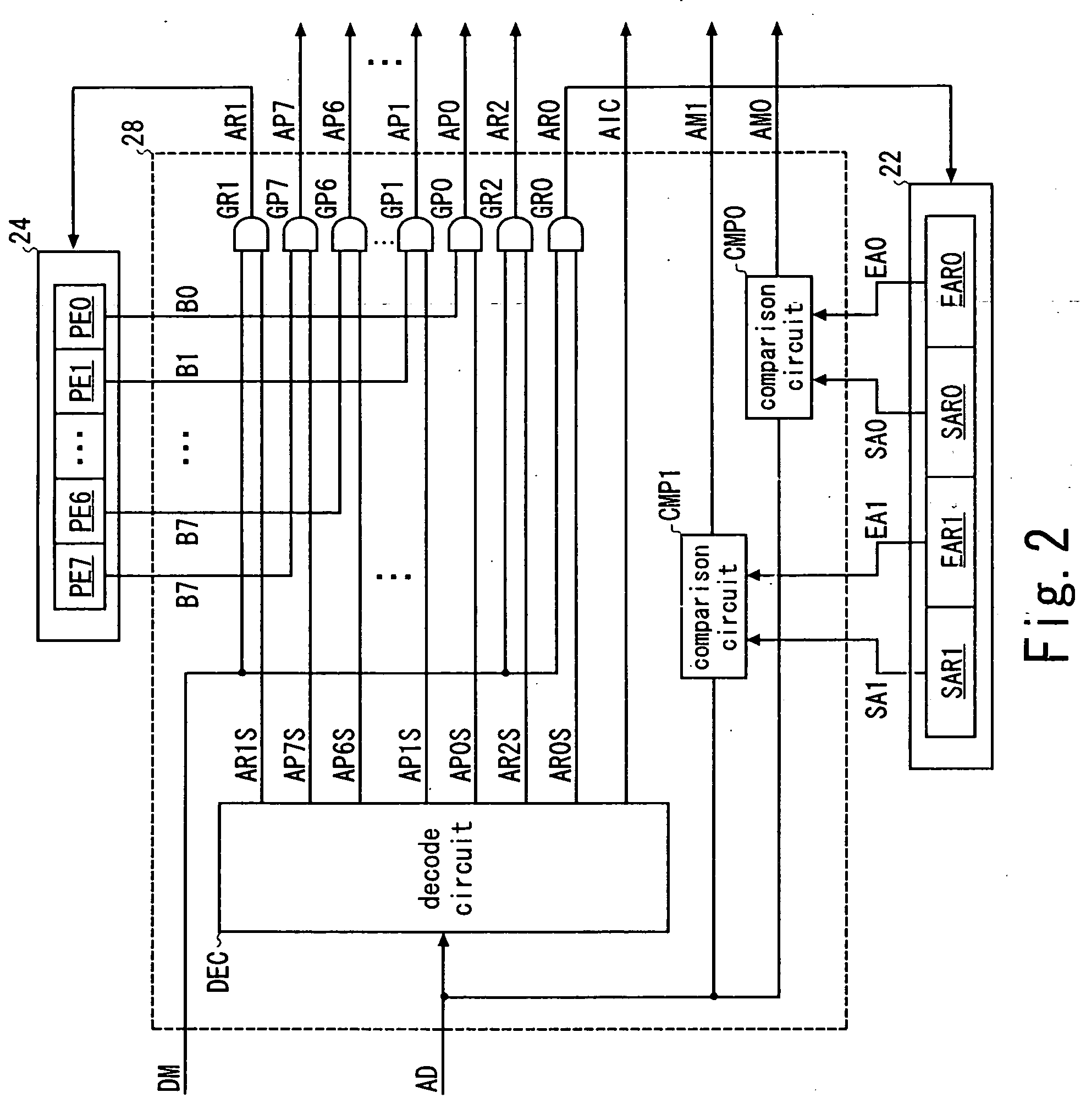 Microcontroller