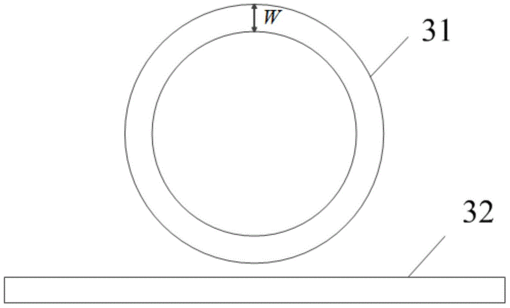 Micro-annular waveguide optical device used for generating optical frequency comb