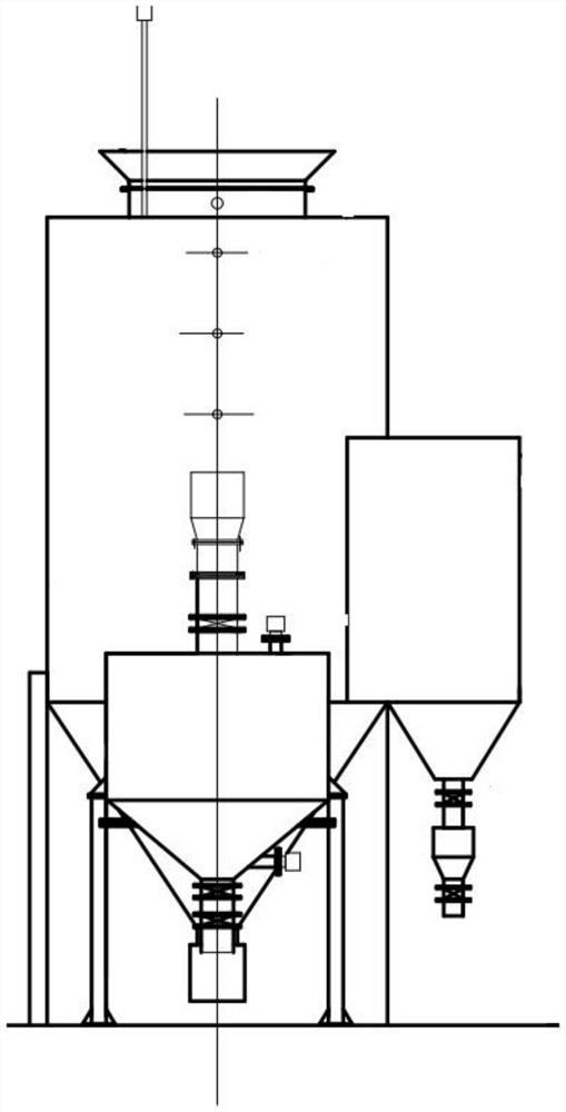 Intelligent control system of biomass gasification power generation system