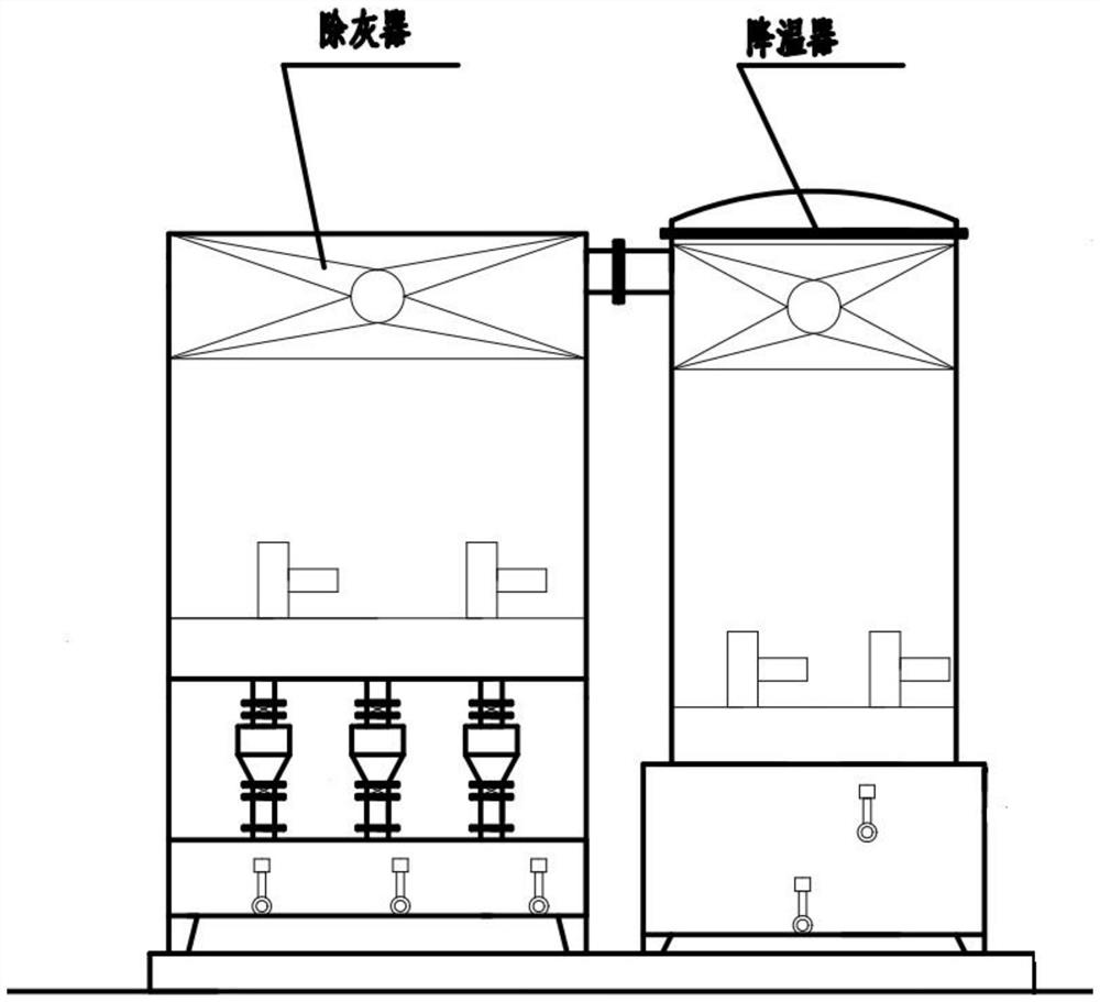 Intelligent control system of biomass gasification power generation system