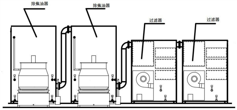 Intelligent control system of biomass gasification power generation system