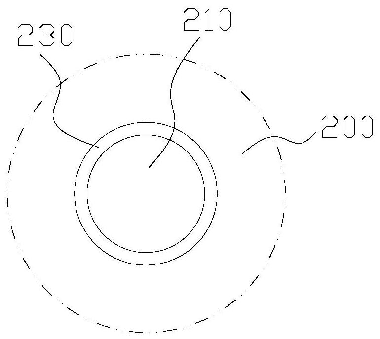 percutaneous nephroscopic dilation sheath