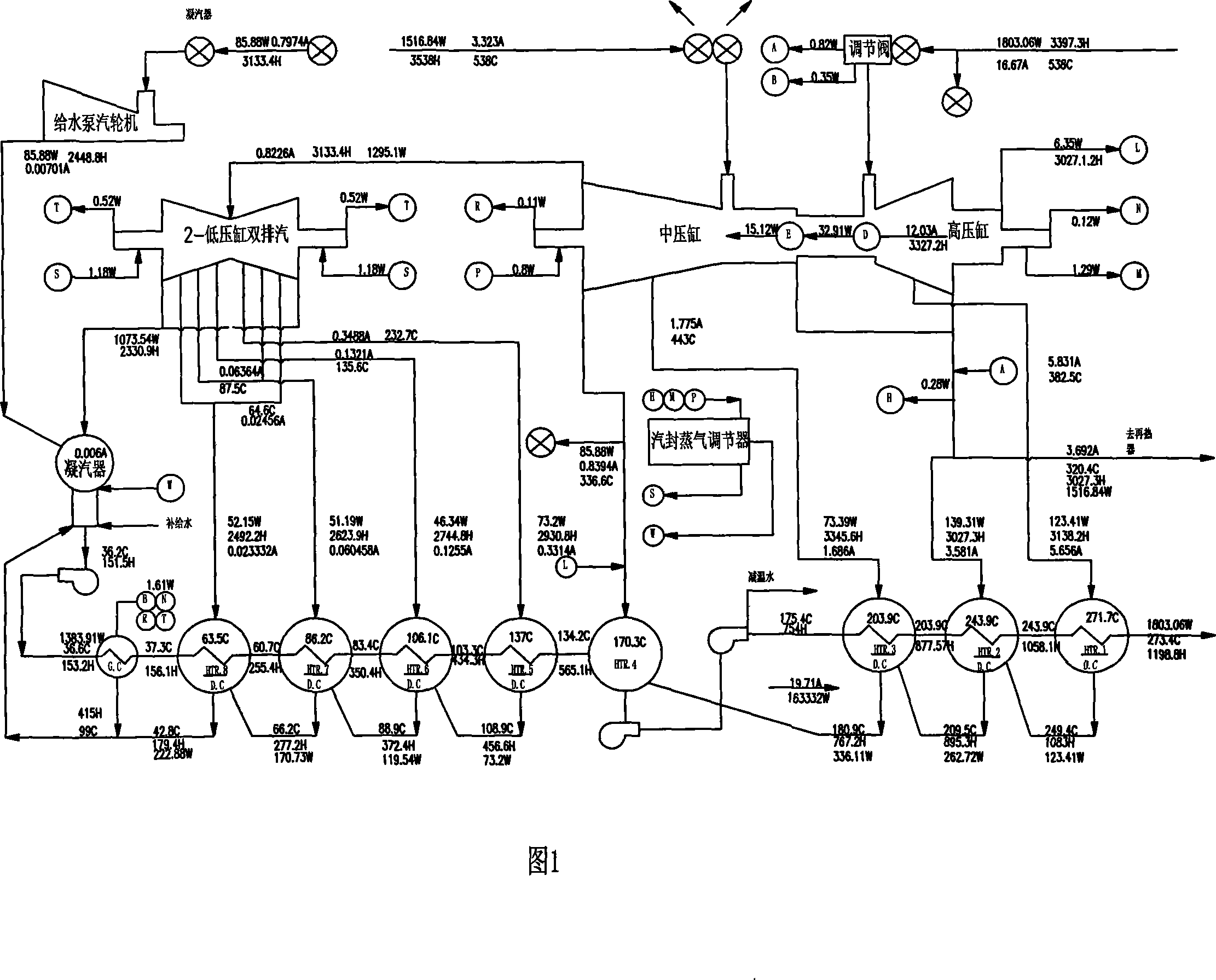 Multifunctional vapour recovery warehouse