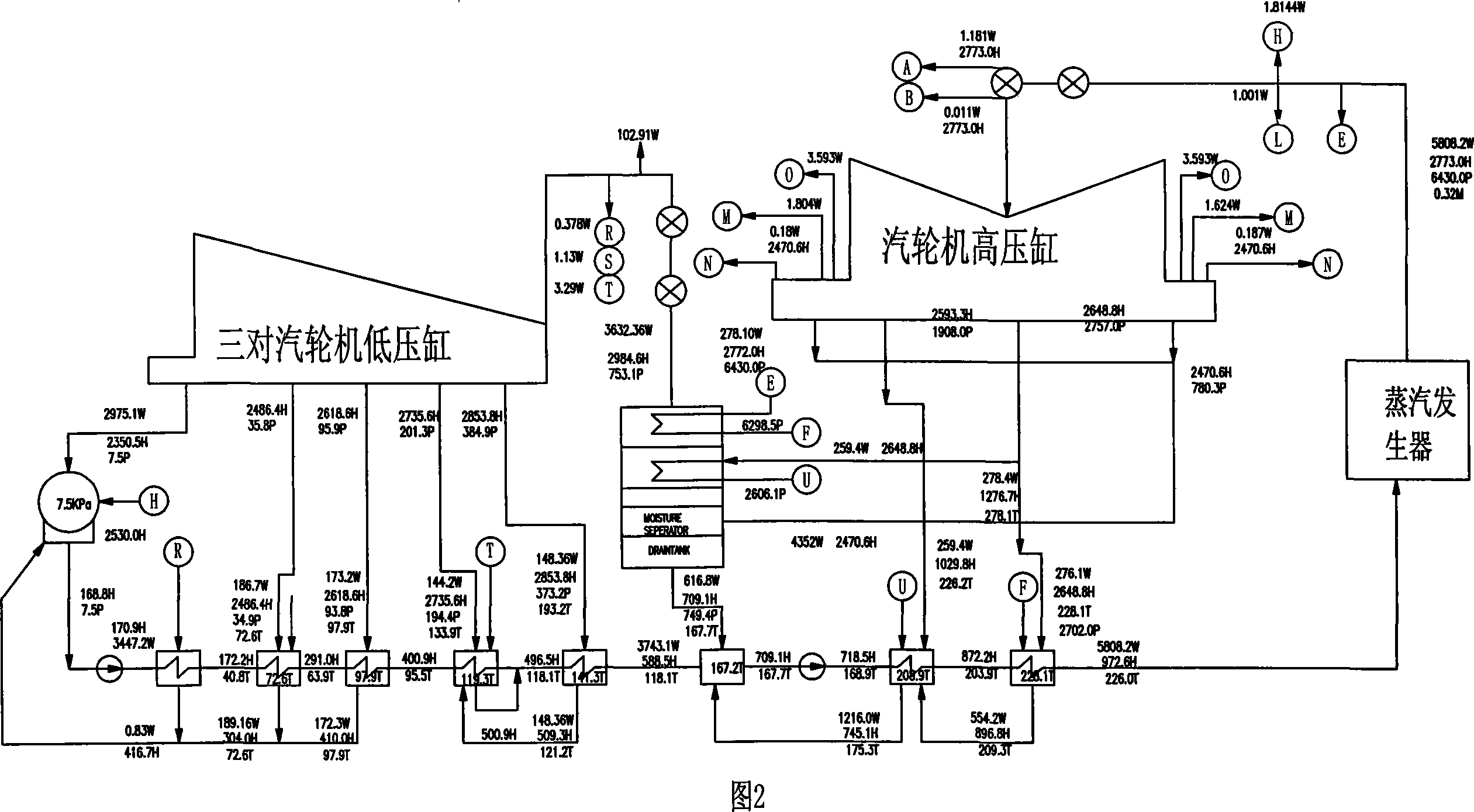 Multifunctional vapour recovery warehouse