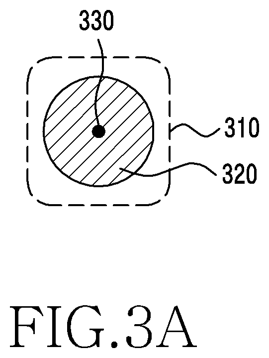 Electronic device and screen control method thereof