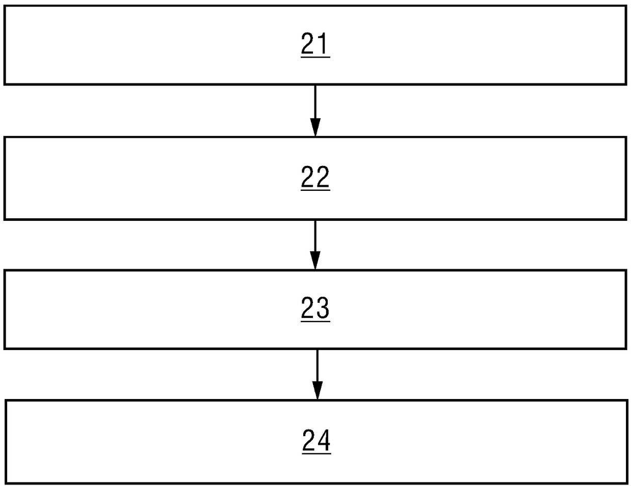 Mechanical arm anti-collision system and method and storage medium