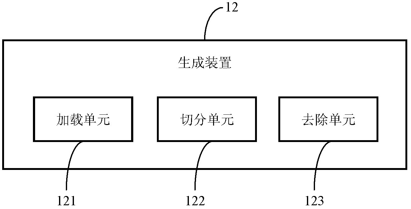 Client information duplication checking method and client information duplication checking system