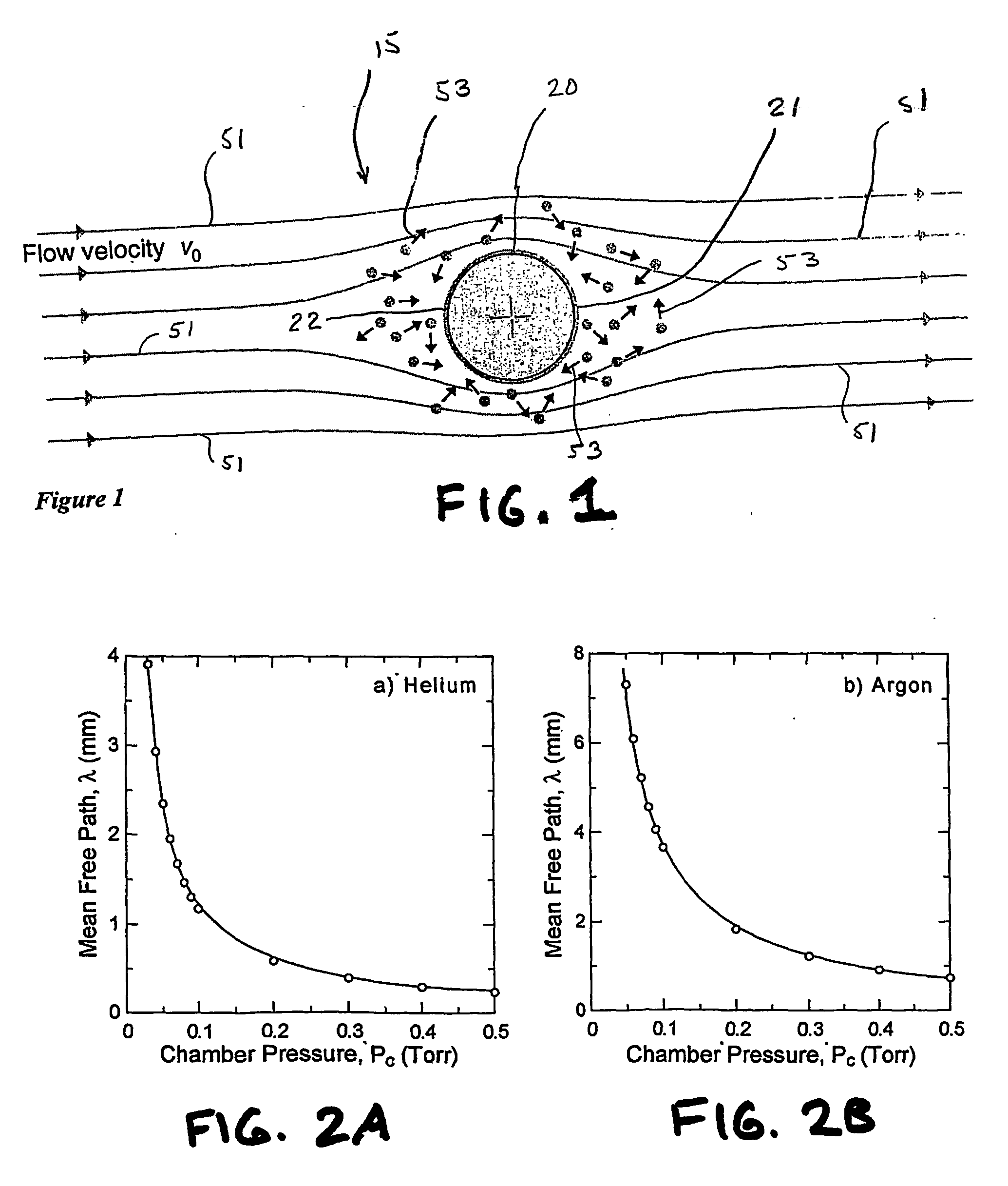 Apparatus and method for high rate uniform coating, including non-line of sight